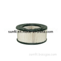 66392036 Air Filter Element Fit for Volvo Truck